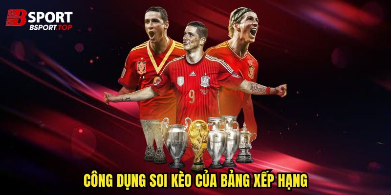 Bảng Xếp Hạng - Cuộc Đua Kịch Tính Cho Chức Vô Địch - zivip.mom